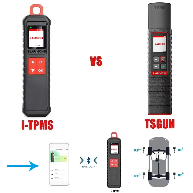 Launch i-TPMS TSGUN Handheld TPMS Service Tool